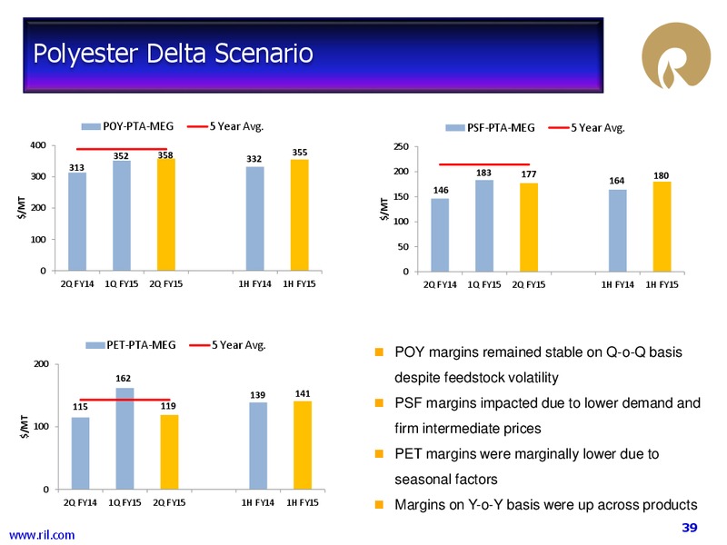 2Q FY 2014 15 FINANCIAL RESULTS – Reliance Industries Limited – slide 38