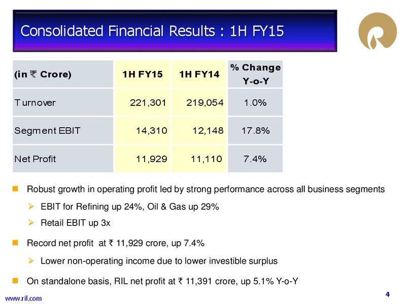 Financial Results – Reliance Industries Limited – slide 3