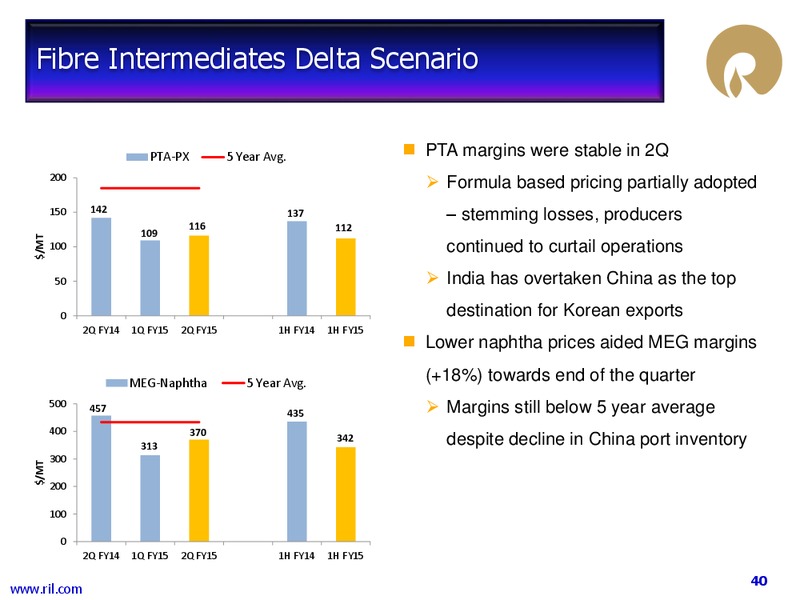 Financial Results – Reliance Industries Limited – slide 39