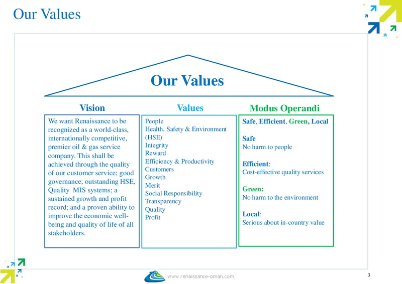 MARCH 2014 INVESTORS & ANALYST MEETING – Renaissance Services – slide 4