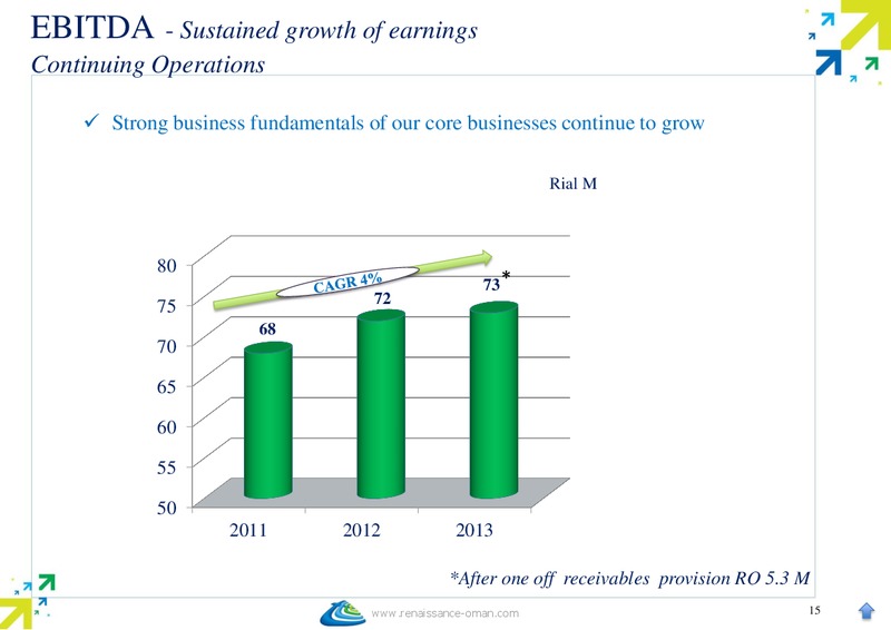 MARCH 2014 INVESTORS & ANALYST MEETING – Renaissance Services – slide 16