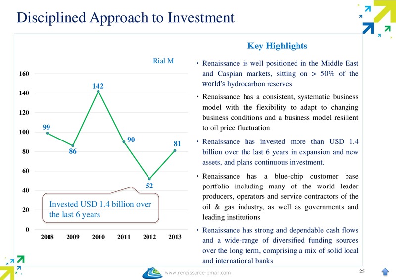 MARCH 2014 INVESTORS & ANALYST MEETING – Renaissance Services – slide 26