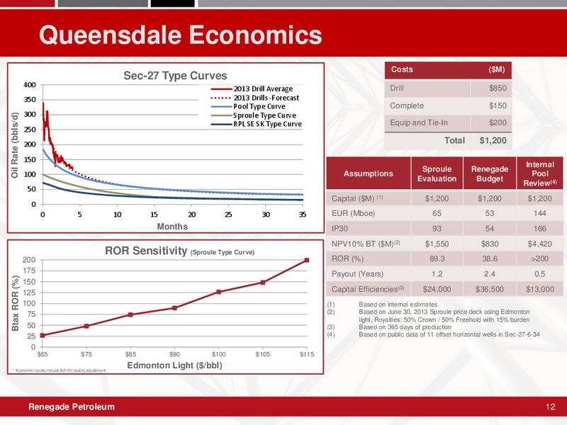Corporate Presentation – Renegade Petroleum Ltd. – slide 11
