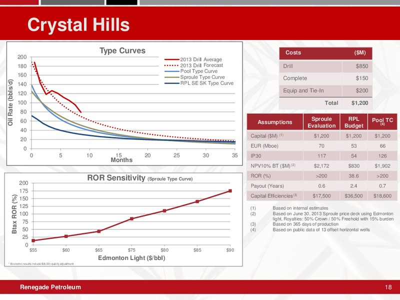 Corporate Presentation – Renegade Petroleum Ltd. – slide 17