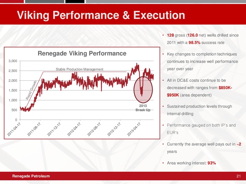 Corporate Presentation – Renegade Petroleum Ltd. – slide 20