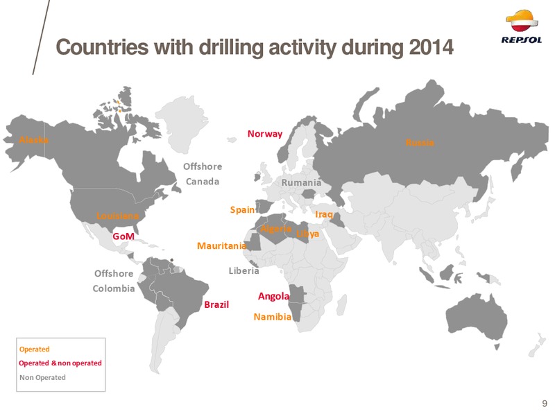 EXPLORATION DAY 2014 – Repsol S.A. – slide 7