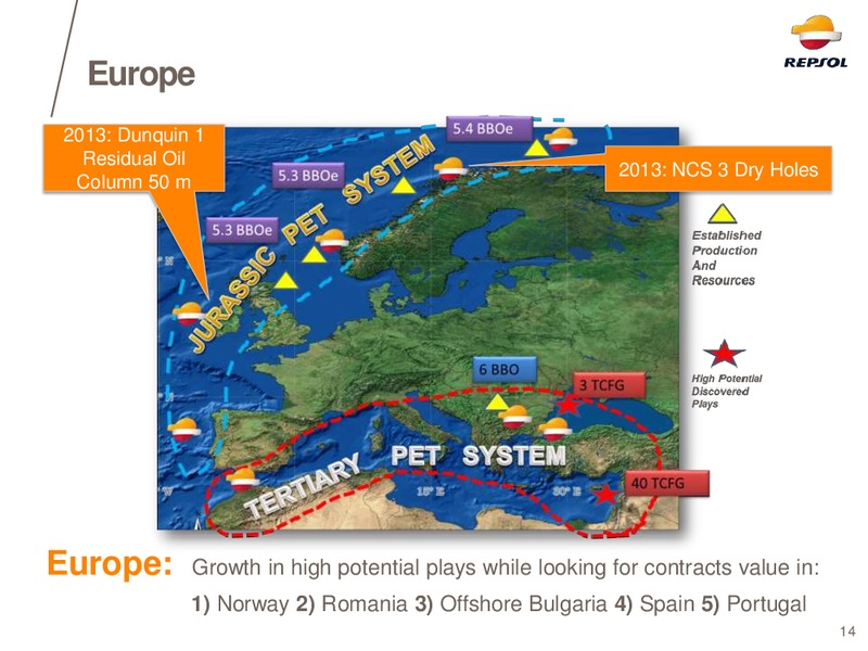 EXPLORATION DAY 2014 – Repsol S.A. – slide 11