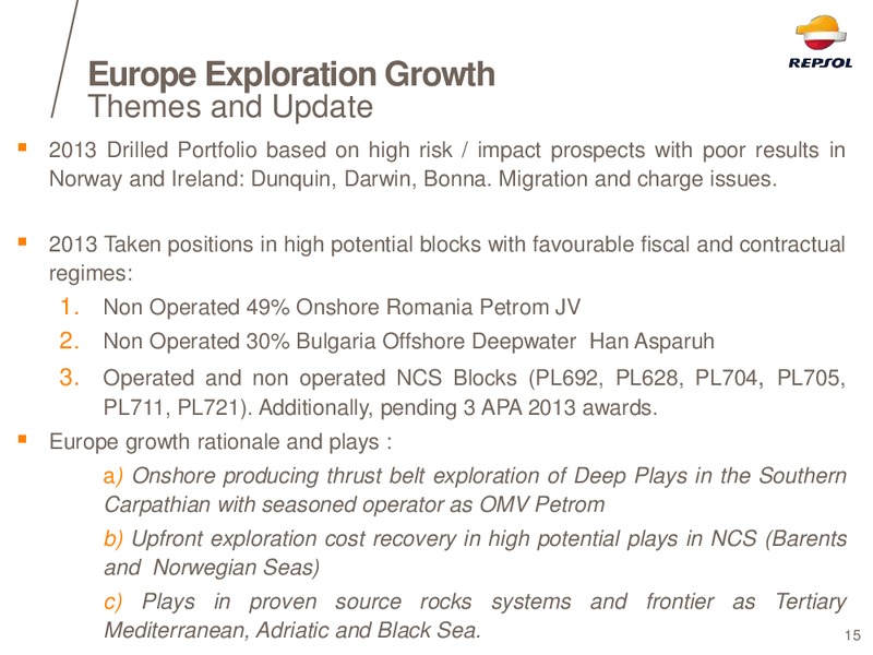 EXPLORATION DAY 2014 – Repsol S.A. – slide 12