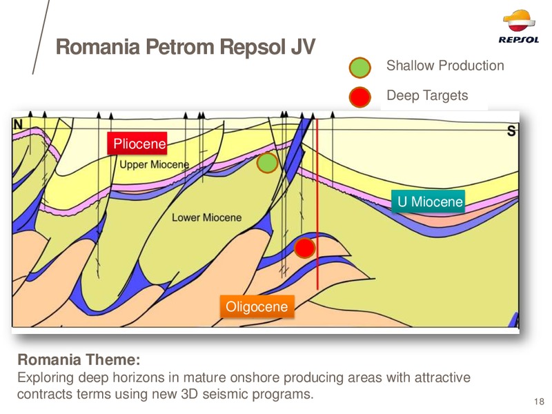 EXPLORATION DAY 2014 – Repsol S.A. – slide 15