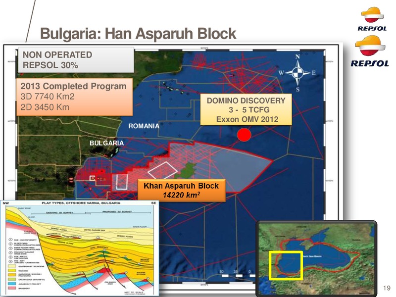 EXPLORATION DAY 2014 – Repsol S.A. – slide 16