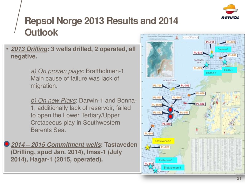 EXPLORATION DAY 2014 – Repsol S.A. – slide 18
