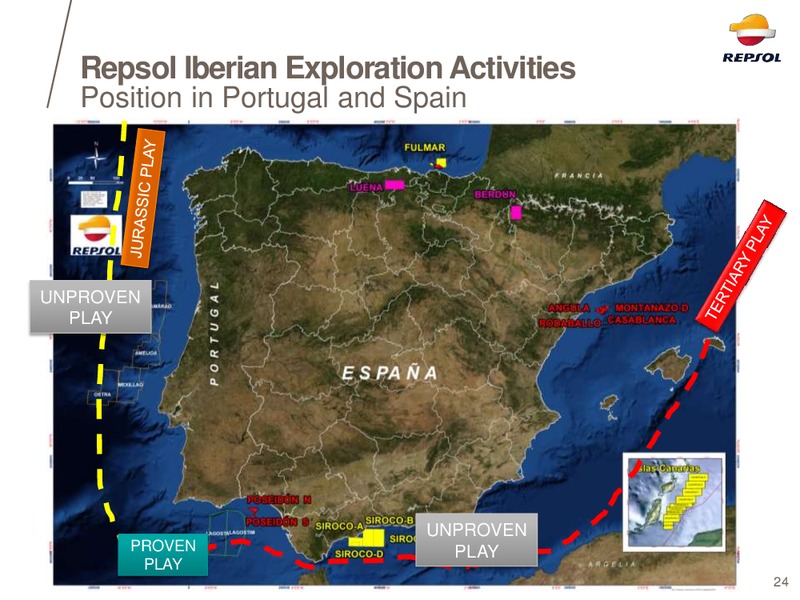 EXPLORATION DAY 2014 – Repsol S.A. – slide 21