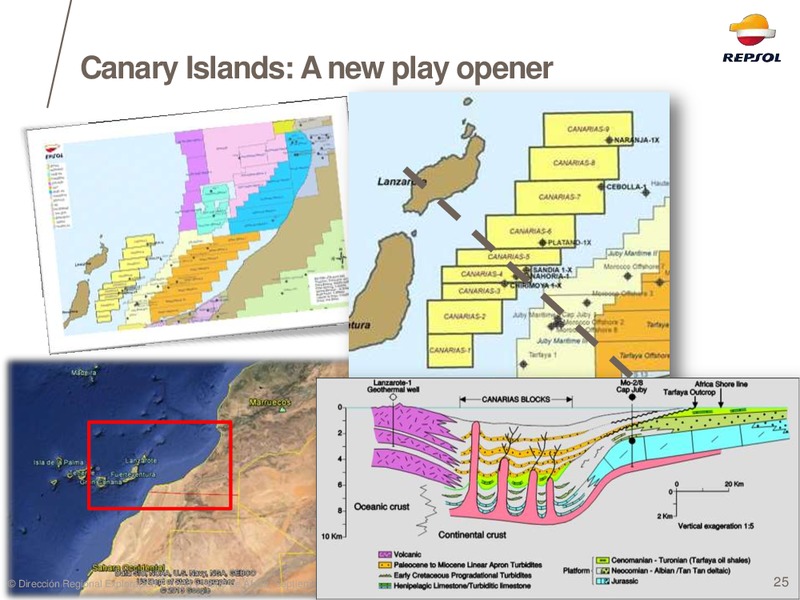 EXPLORATION DAY 2014 – Repsol S.A. – slide 22