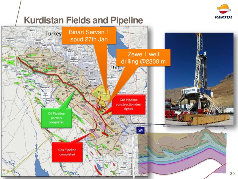 EXPLORATION DAY 2014 – Repsol S.A. – slide 27