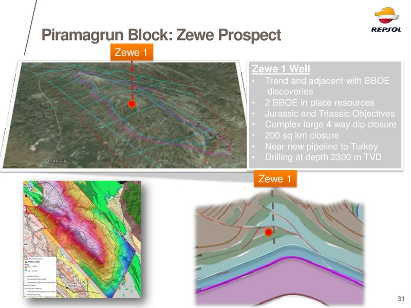 EXPLORATION DAY 2014 – Repsol S.A. – slide 28