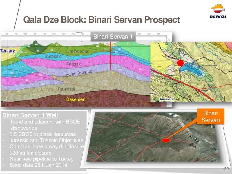 EXPLORATION DAY 2014 – Repsol S.A. – slide 29