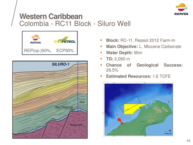 EXPLORATION DAY 2014 – Repsol S.A. – slide 35