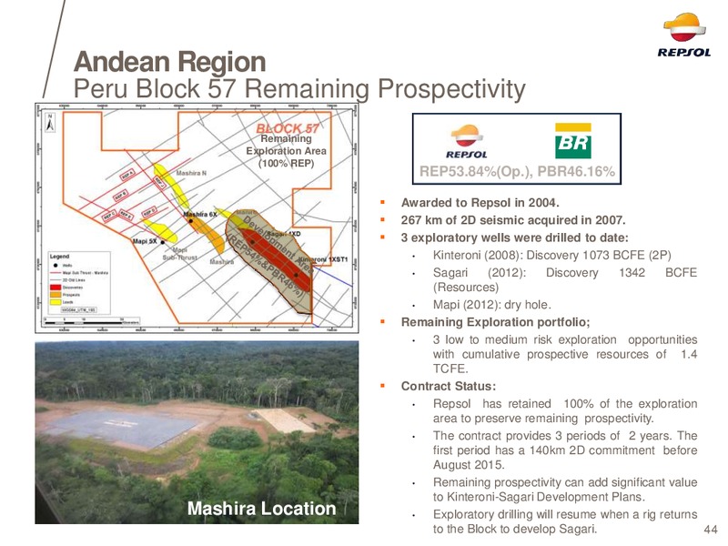 EXPLORATION DAY 2014 – Repsol S.A. – slide 38