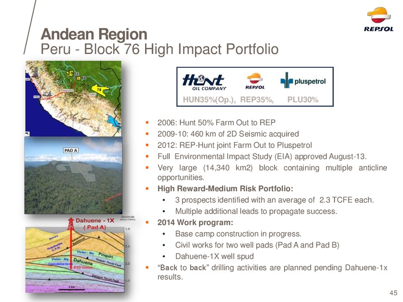 EXPLORATION DAY 2014 – Repsol S.A. – slide 39