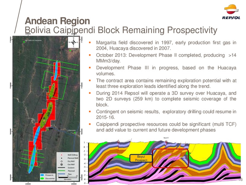EXPLORATION DAY 2014 – Repsol S.A. – slide 40