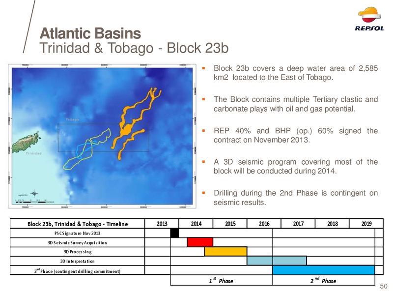 EXPLORATION DAY 2014 – Repsol S.A. – slide 43