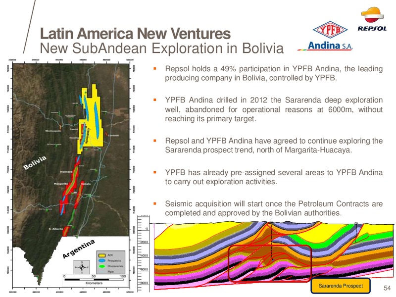 EXPLORATION DAY 2014 – Repsol S.A. – slide 47