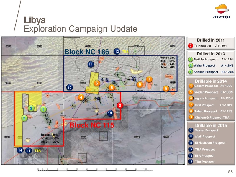 EXPLORATION DAY 2014 – Repsol S.A. – slide 50