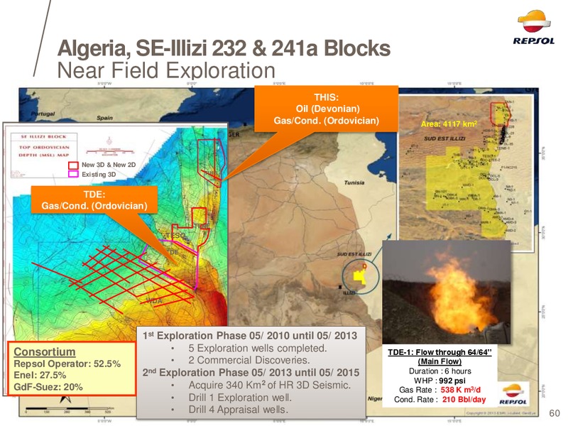 EXPLORATION DAY 2014 – Repsol S.A. – slide 52