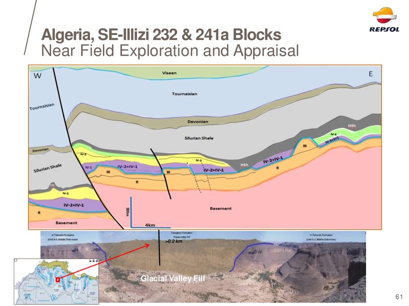 EXPLORATION DAY 2014 – Repsol S.A. – slide 53