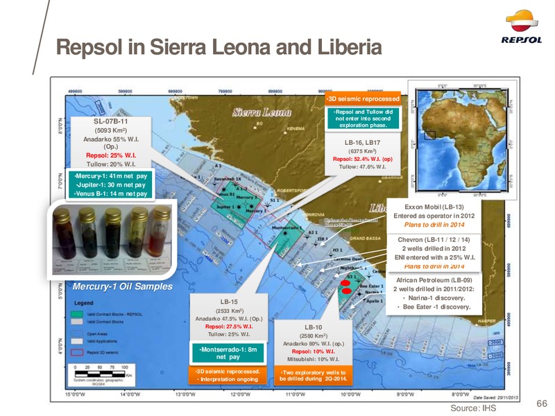 EXPLORATION DAY 2014 – Repsol S.A. – slide 58