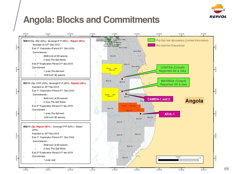 EXPLORATION DAY 2014 – Repsol S.A. – slide 60