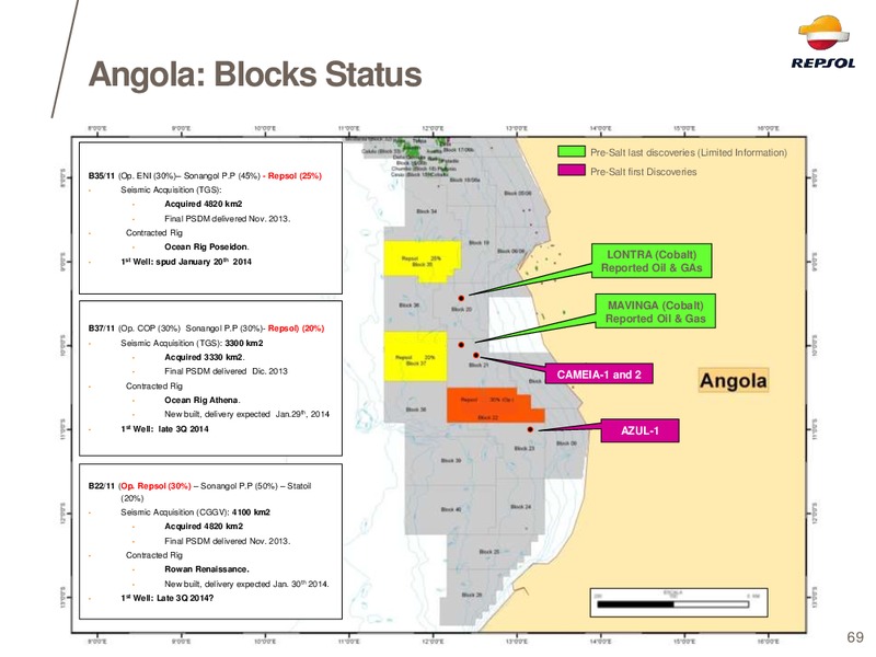 EXPLORATION DAY 2014 – Repsol S.A. – slide 61