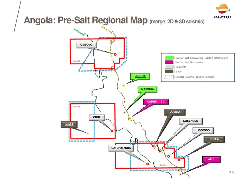 EXPLORATION DAY 2014 – Repsol S.A. – slide 62