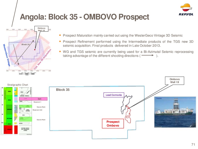EXPLORATION DAY 2014 – Repsol S.A. – slide 63