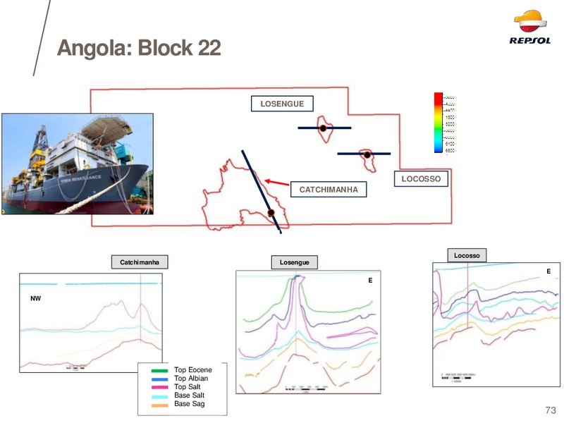 EXPLORATION DAY 2014 – Repsol S.A. – slide 65