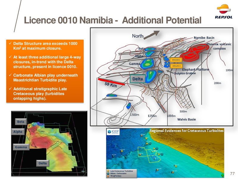 EXPLORATION DAY 2014 – Repsol S.A. – slide 69