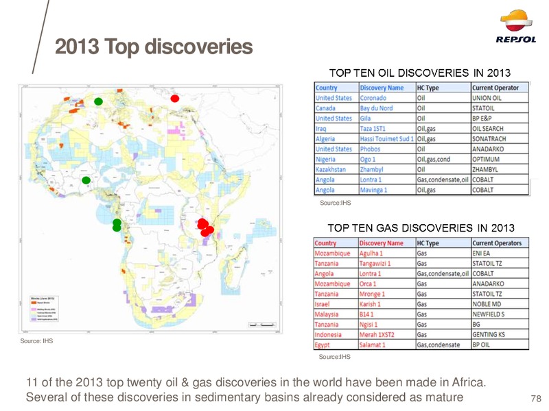 EXPLORATION DAY 2014 – Repsol S.A. – slide 70