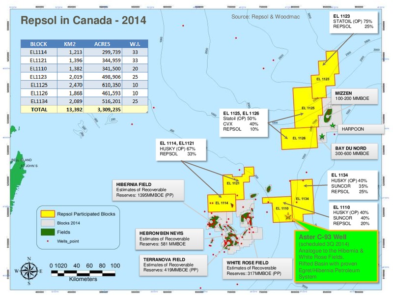 EXPLORATION DAY 2014 – Repsol S.A. – slide 85