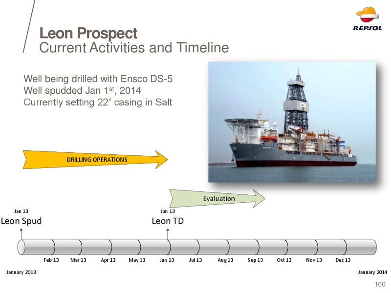 EXPLORATION DAY 2014 – Repsol S.A. – slide 89