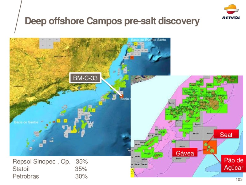 EXPLORATION DAY 2014 – Repsol S.A. – slide 92