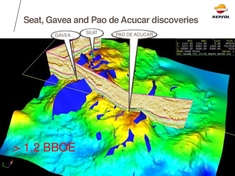 EXPLORATION DAY 2014 – Repsol S.A. – slide 93
