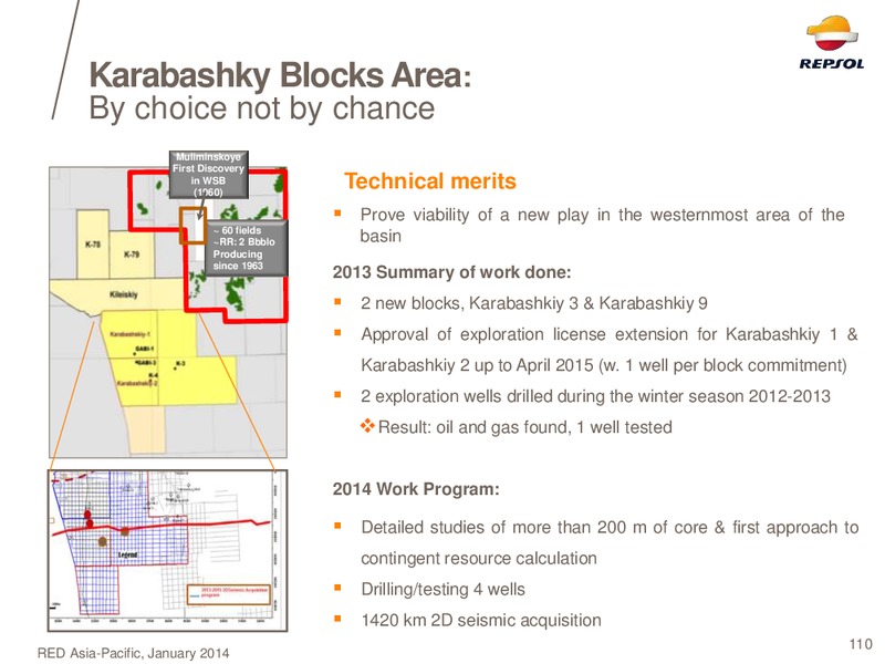 EXPLORATION DAY 2014 – Repsol S.A. – slide 97