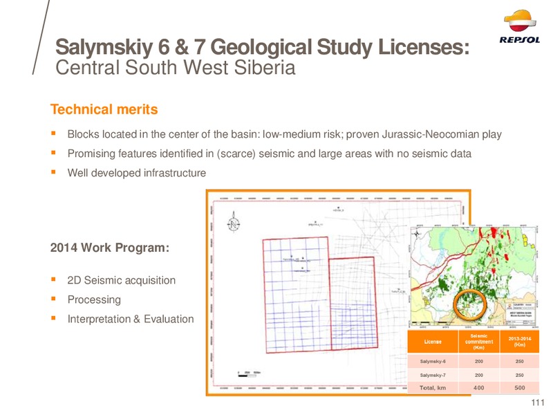 EXPLORATION DAY 2014 – Repsol S.A. – slide 98