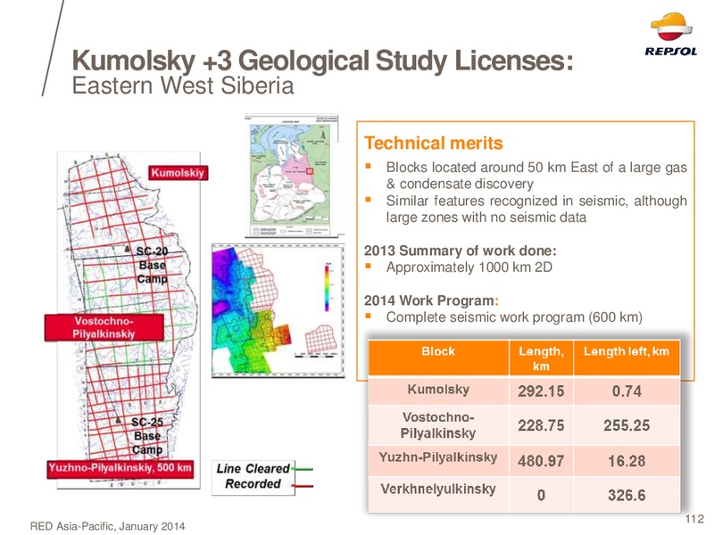 EXPLORATION DAY 2014 – Repsol S.A. – slide 99
