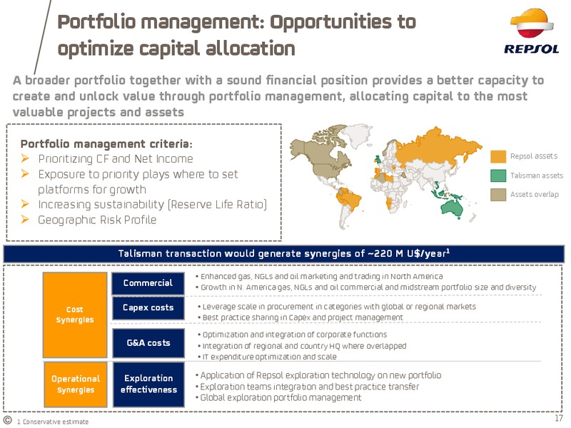 January 2015 Investor Update – Repsol S.A. – slide 13
