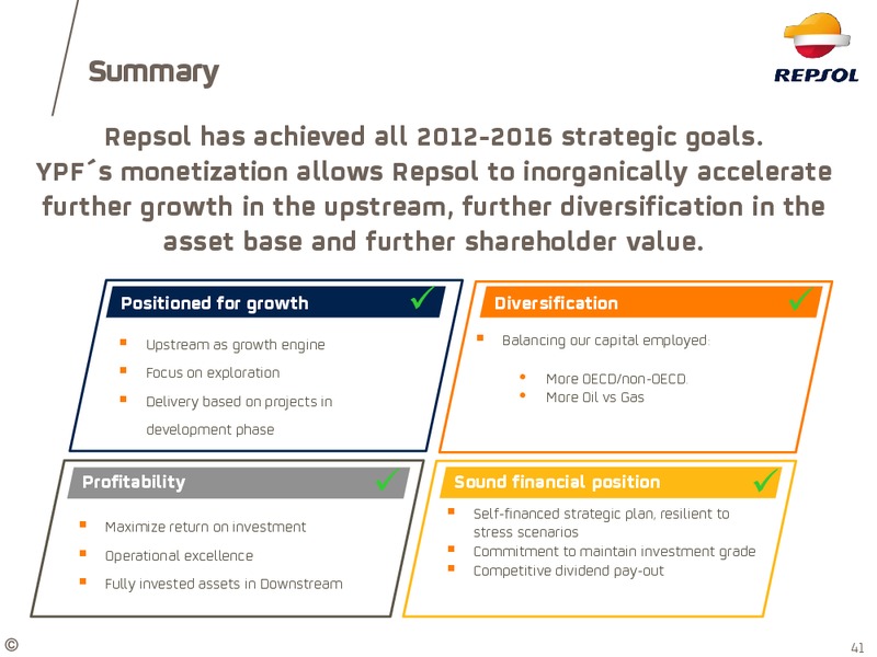January 2015 Investor Update – Repsol S.A. – slide 32