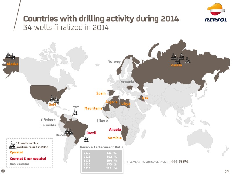 March 2015 INVESTOR UPDATE – Repsol S.A. – slide 17