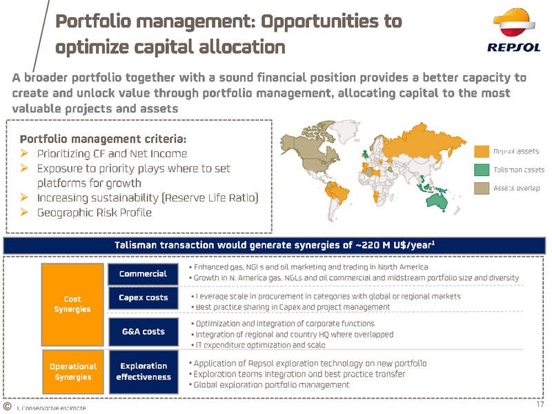 April 2015 Investor Update – Repsol S.A. – slide 13