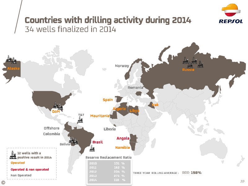 April 2015 Investor Update – Repsol S.A. – slide 17