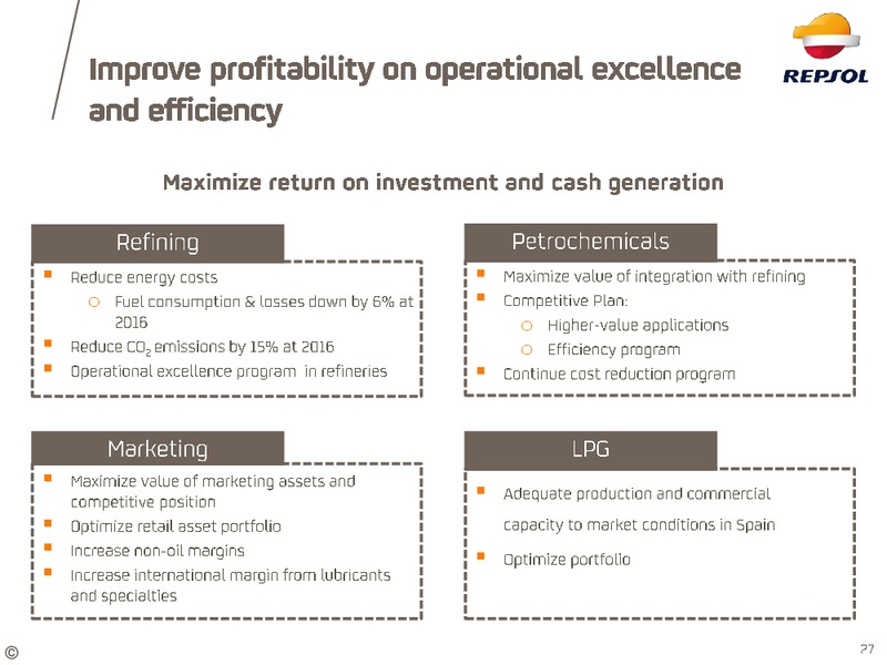 April 2015 Investor Update – Repsol S.A. – slide 21